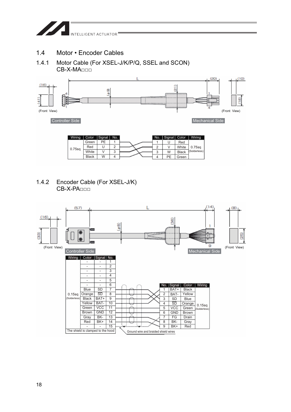 4 motor • encoder cables, 2 encoder cable (for xsel-j/k) cb-x-pa ƒƒƒ | IAI America FS User Manual | Page 24 / 84