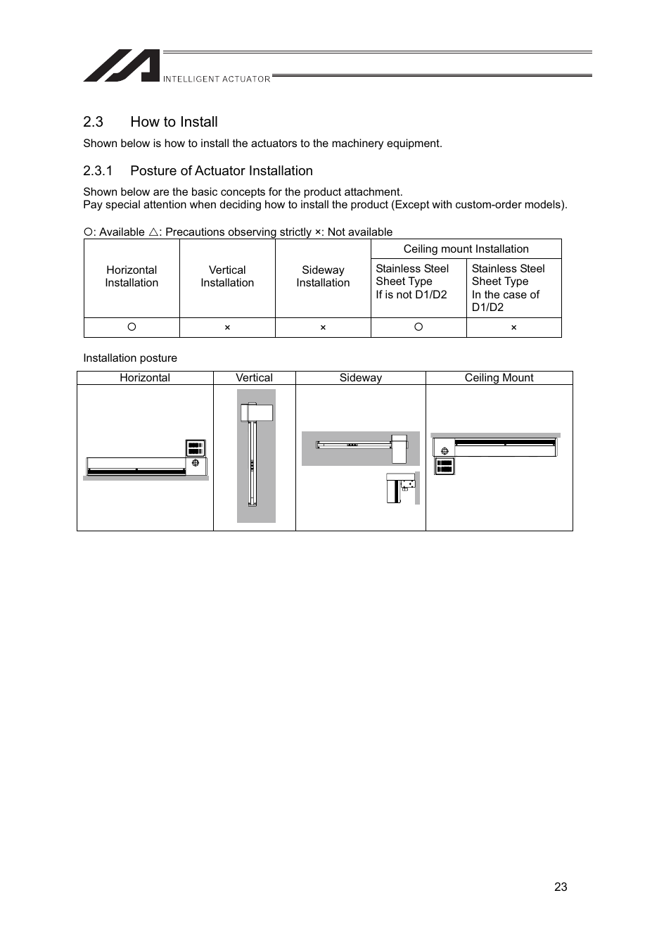 3 how to install | IAI America FS User Manual | Page 29 / 84