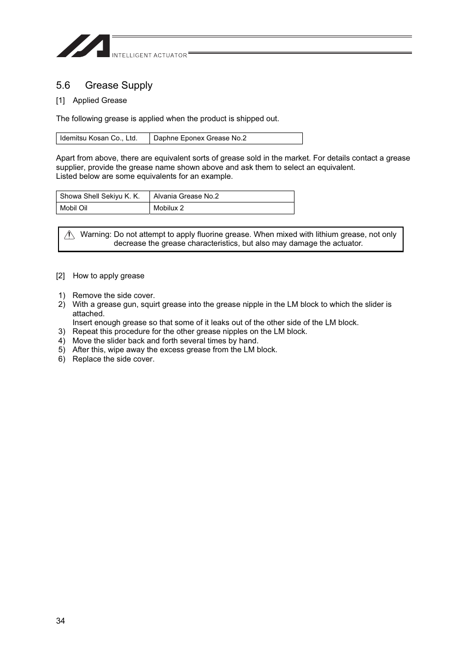 6 grease supply | IAI America FS User Manual | Page 40 / 84