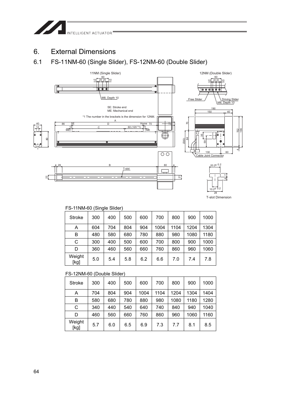 External dimensions | IAI America FS User Manual | Page 70 / 84