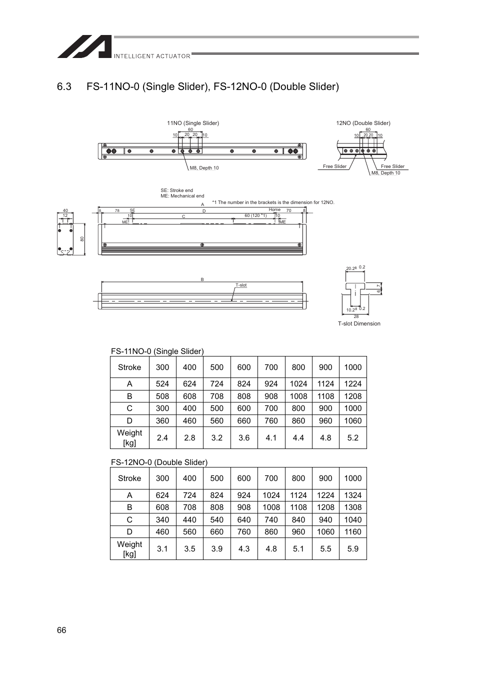 IAI America FS User Manual | Page 72 / 84