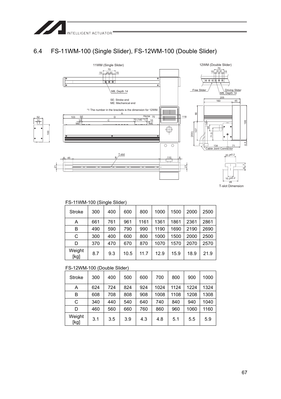 IAI America FS User Manual | Page 73 / 84