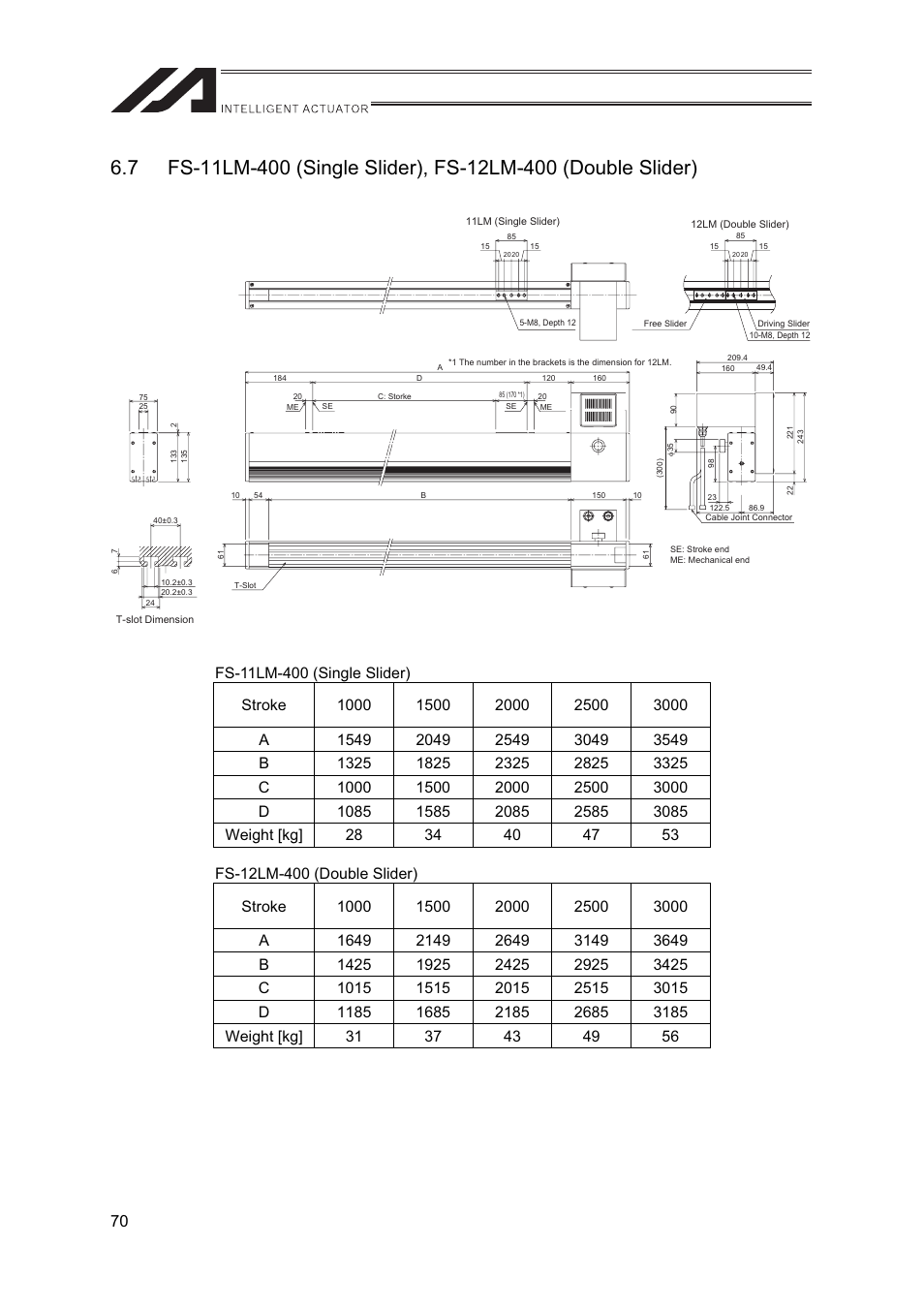 IAI America FS User Manual | Page 76 / 84