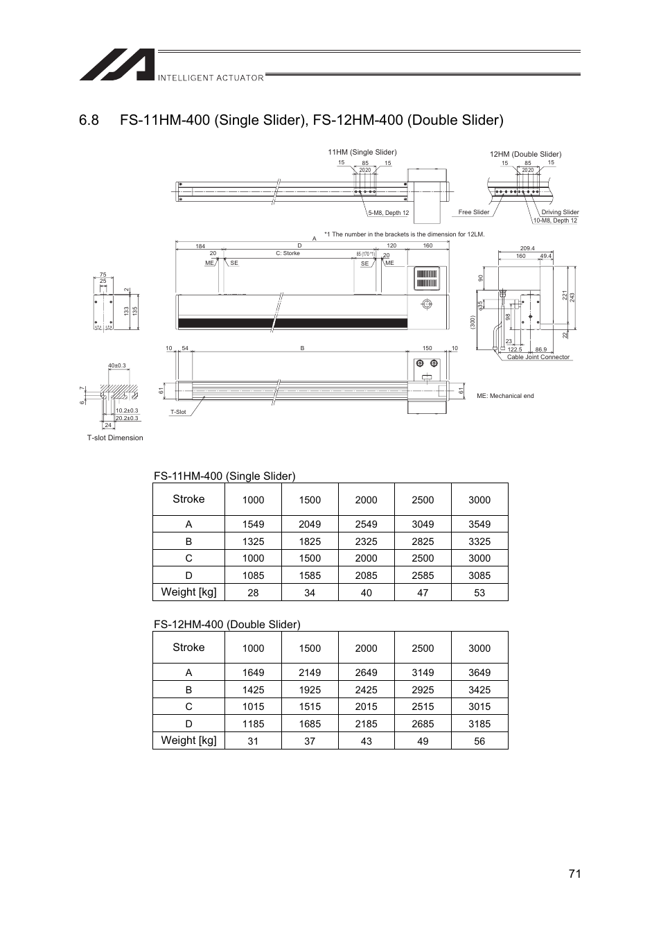 Weight [kg | IAI America FS User Manual | Page 77 / 84