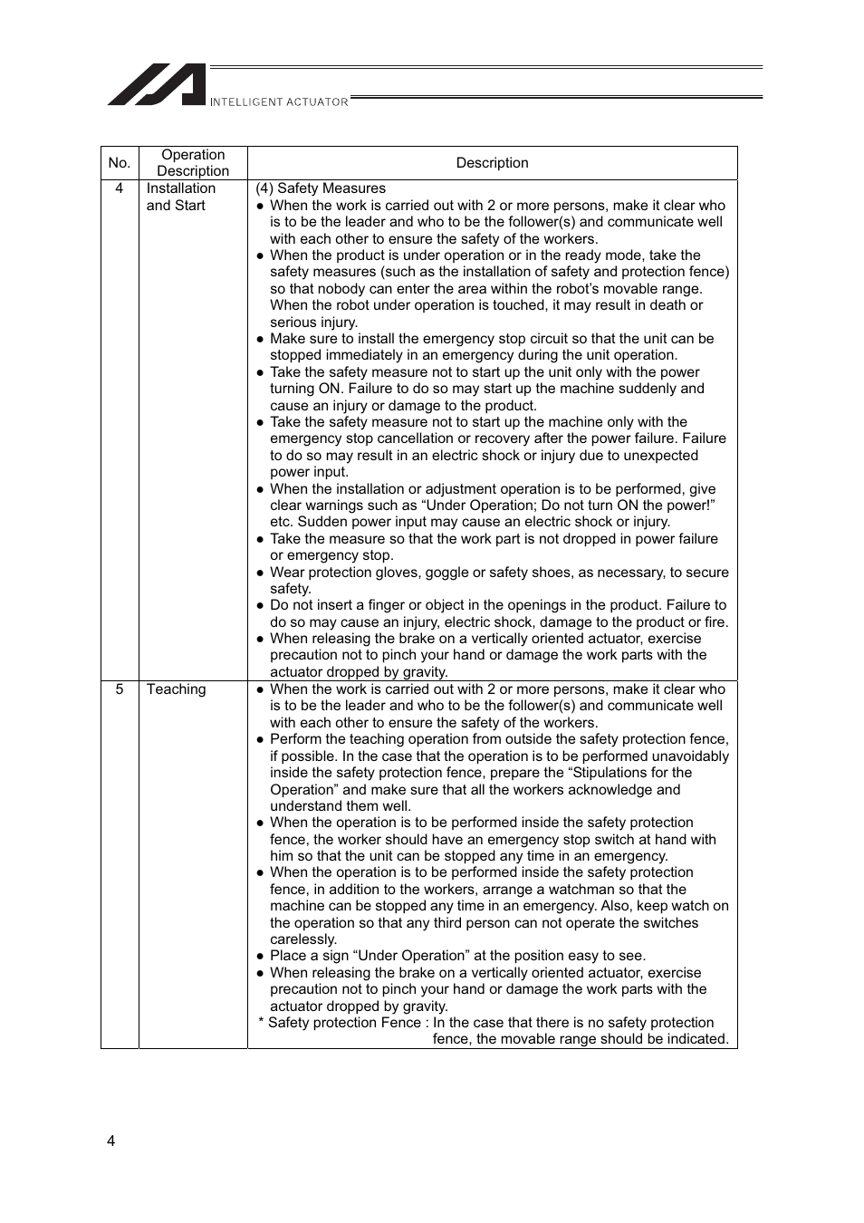 IAI America IF User Manual | Page 10 / 76