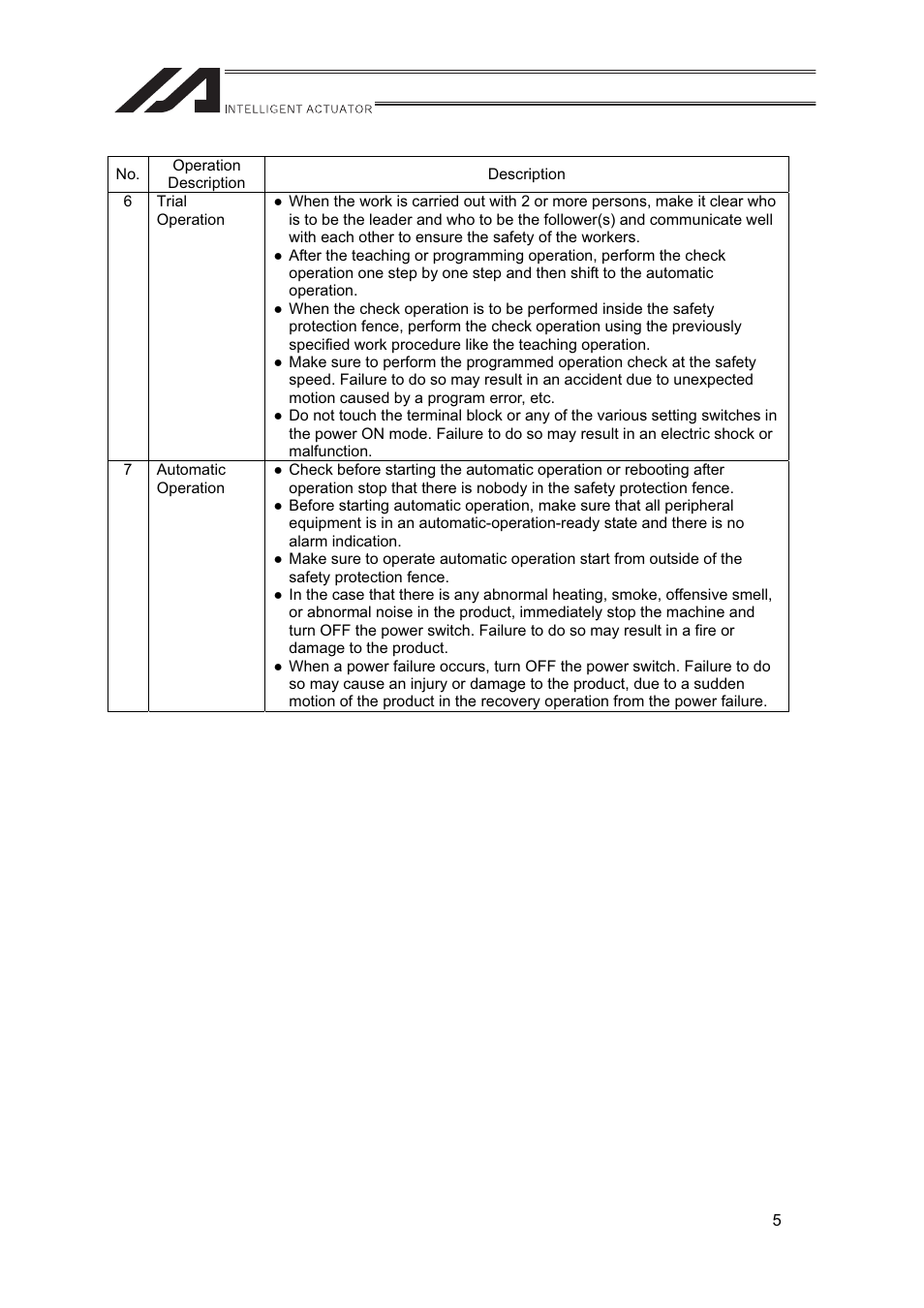 IAI America IF User Manual | Page 11 / 76