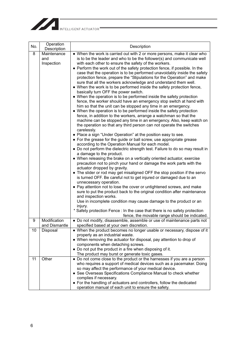 IAI America IF User Manual | Page 12 / 76