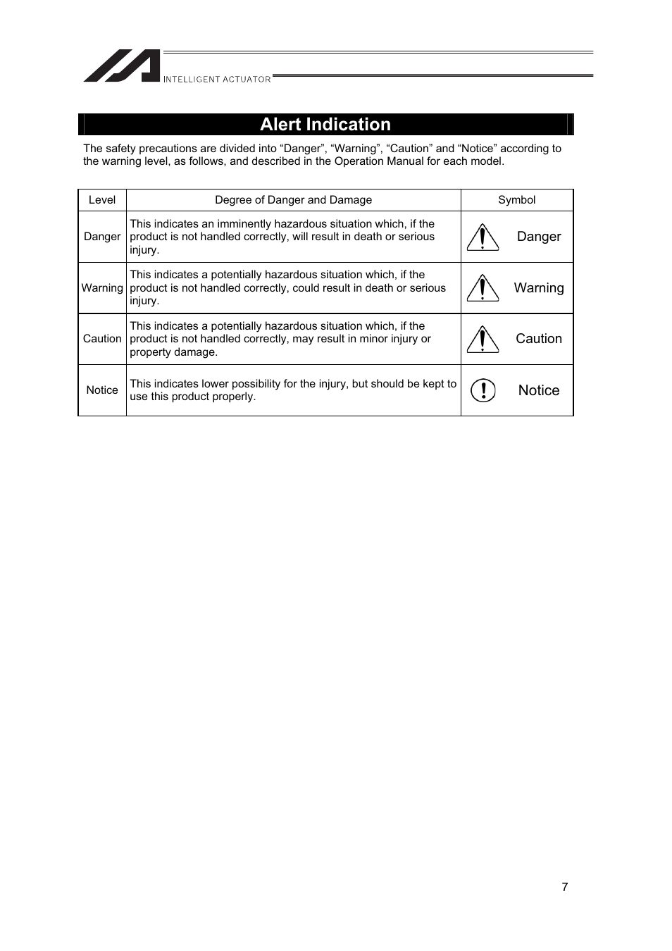 Alert indication | IAI America IF User Manual | Page 13 / 76