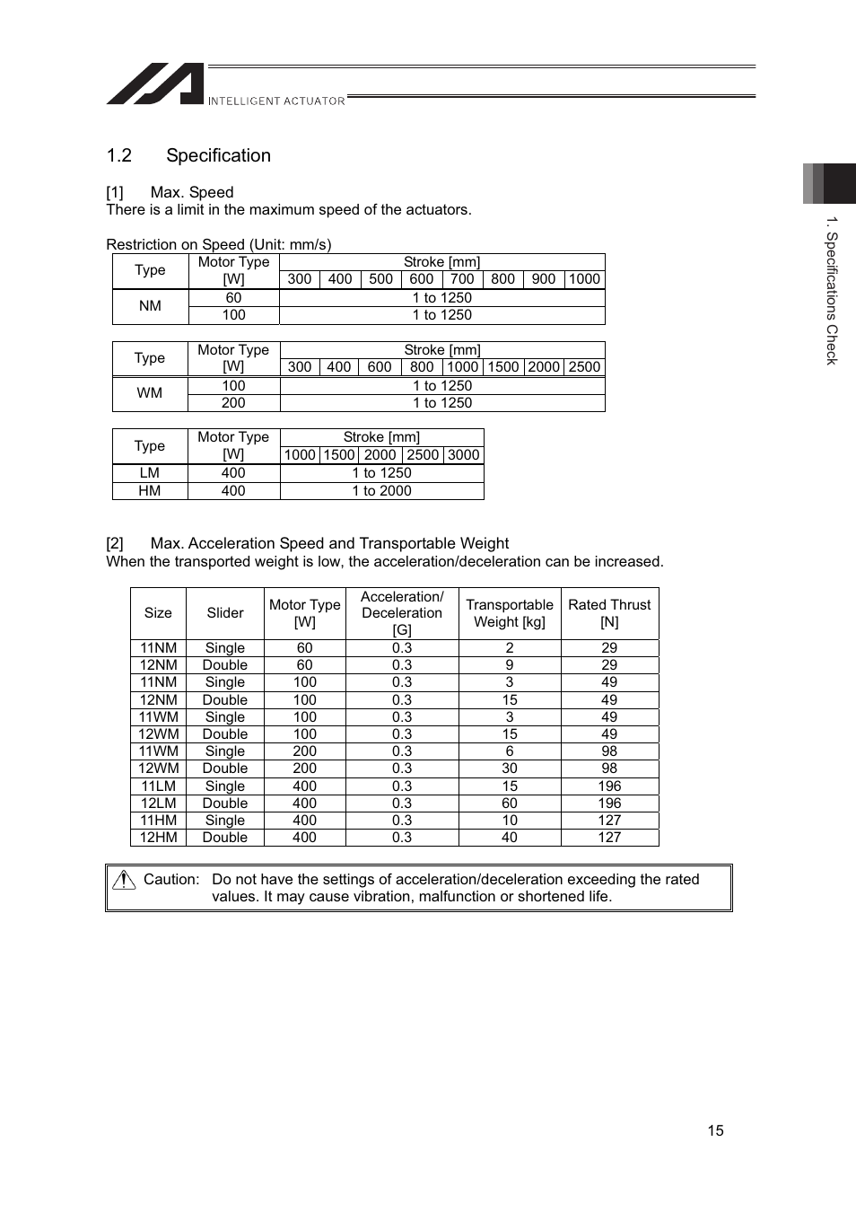 2 specification | IAI America IF User Manual | Page 21 / 76