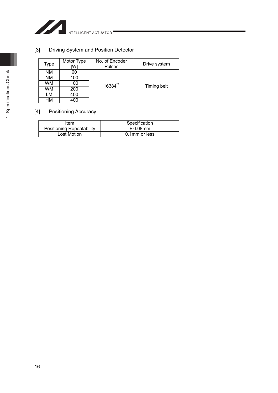 IAI America IF User Manual | Page 22 / 76