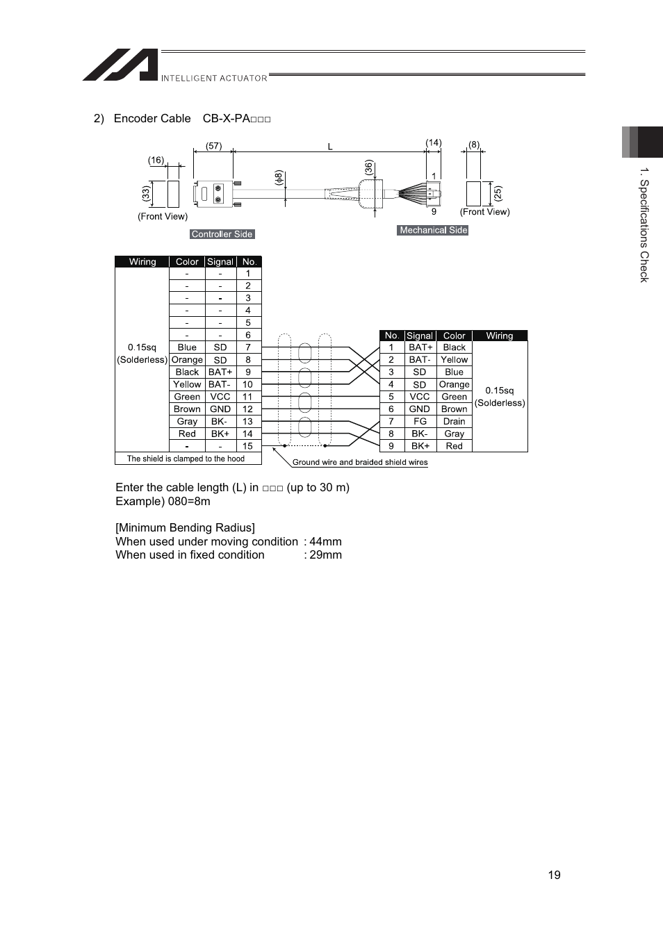 IAI America IF User Manual | Page 25 / 76