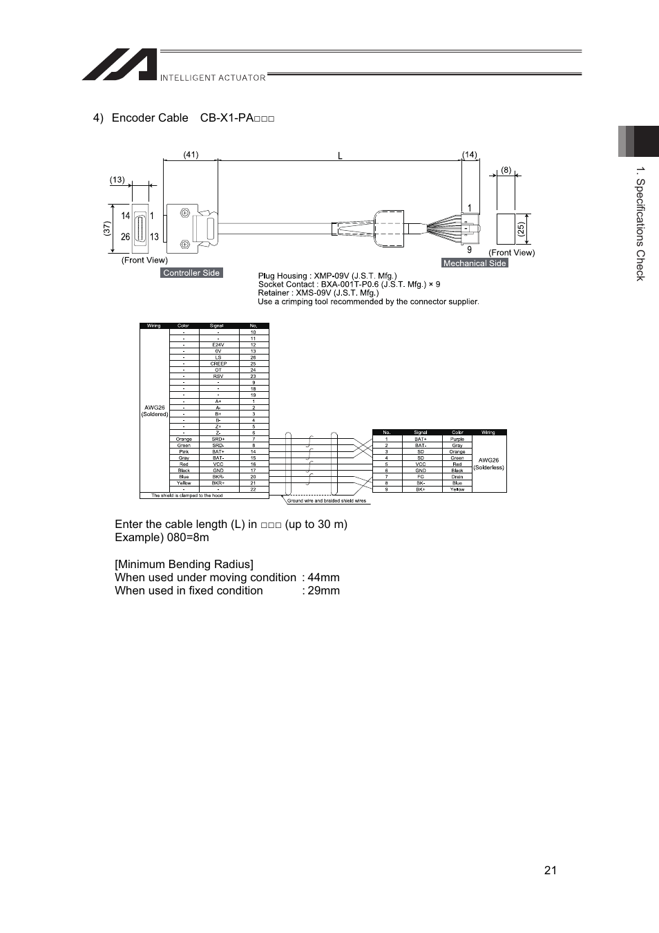 IAI America IF User Manual | Page 27 / 76