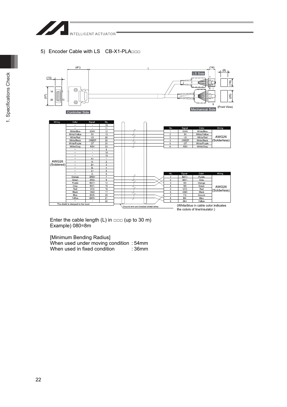 IAI America IF User Manual | Page 28 / 76