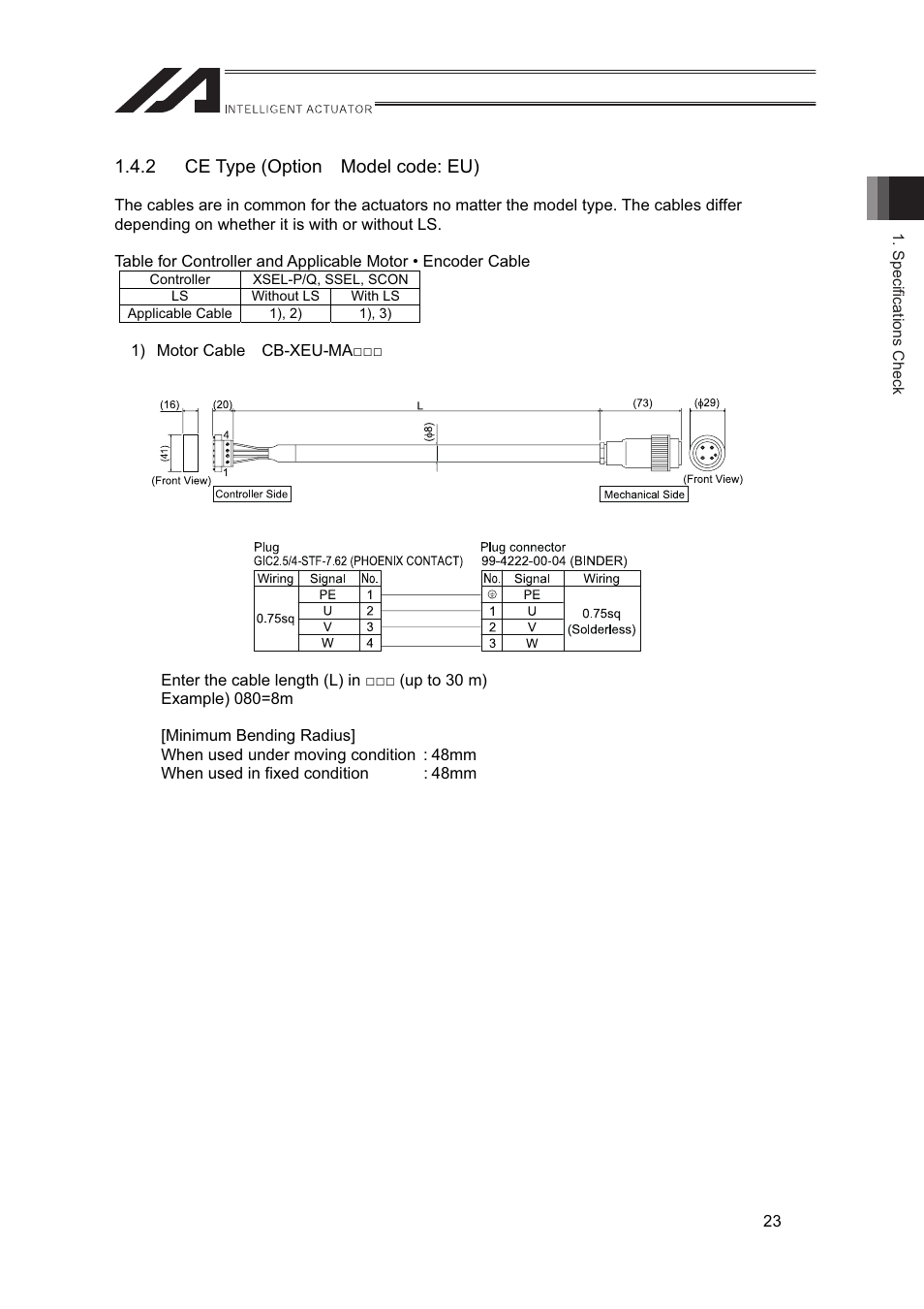 2 ce type (option model code: eu) | IAI America IF User Manual | Page 29 / 76