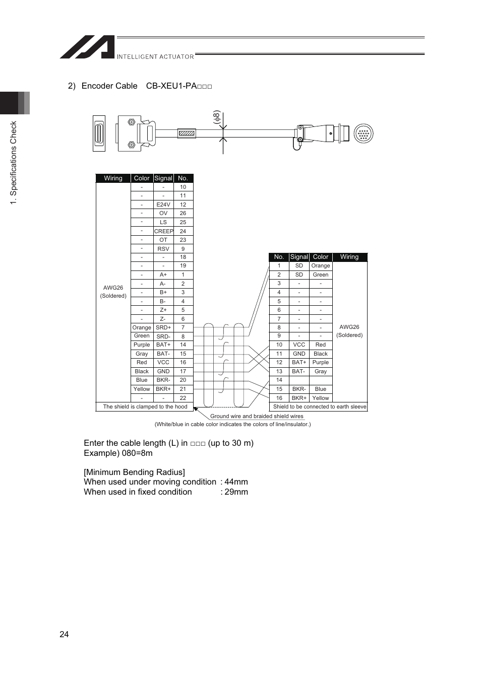 IAI America IF User Manual | Page 30 / 76
