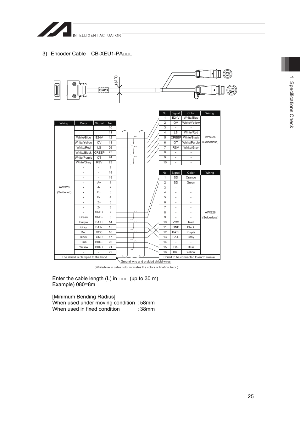 IAI America IF User Manual | Page 31 / 76