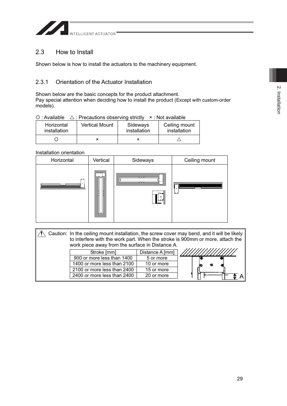 3 how to install | IAI America IF User Manual | Page 35 / 76