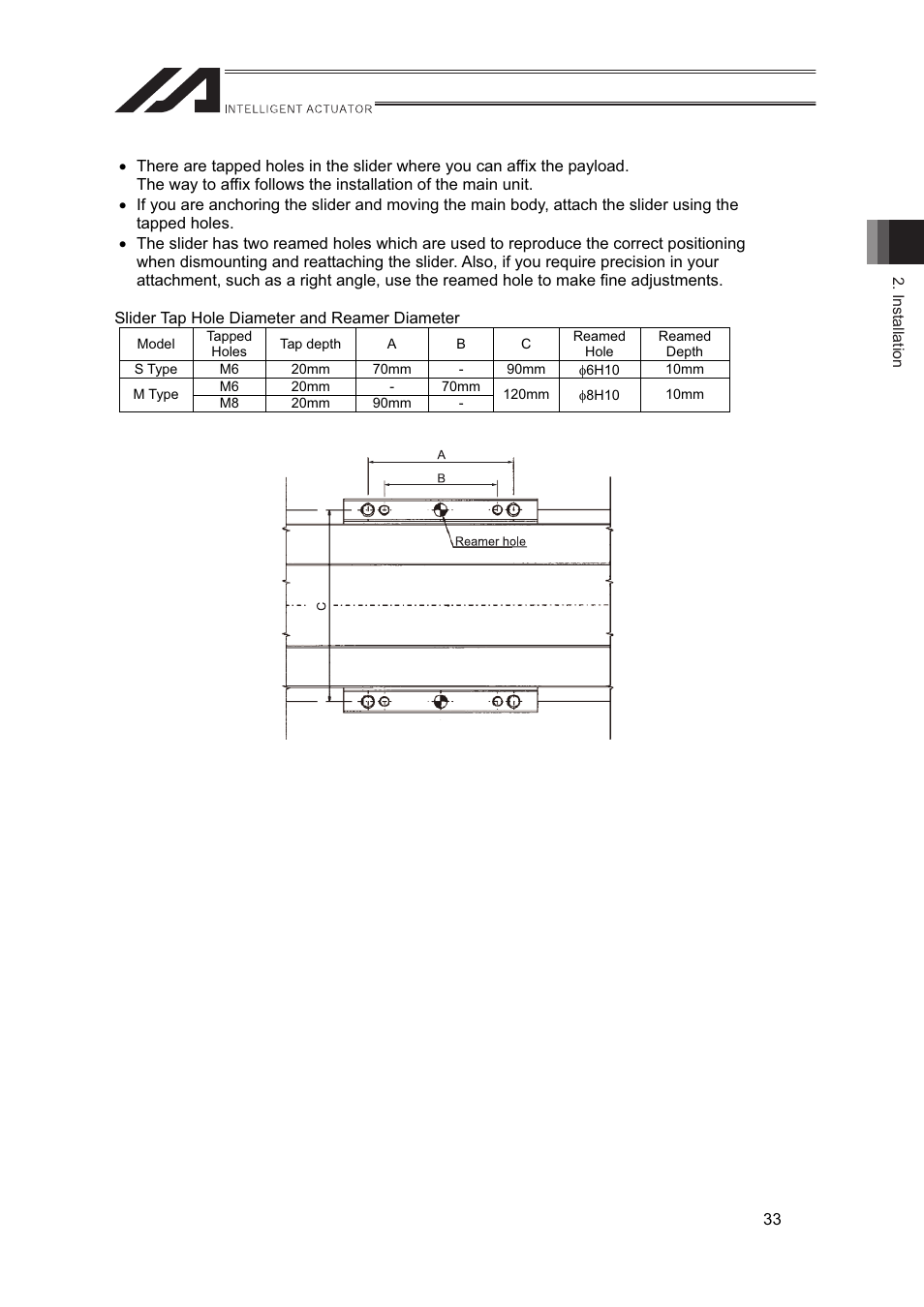 IAI America IF User Manual | Page 39 / 76