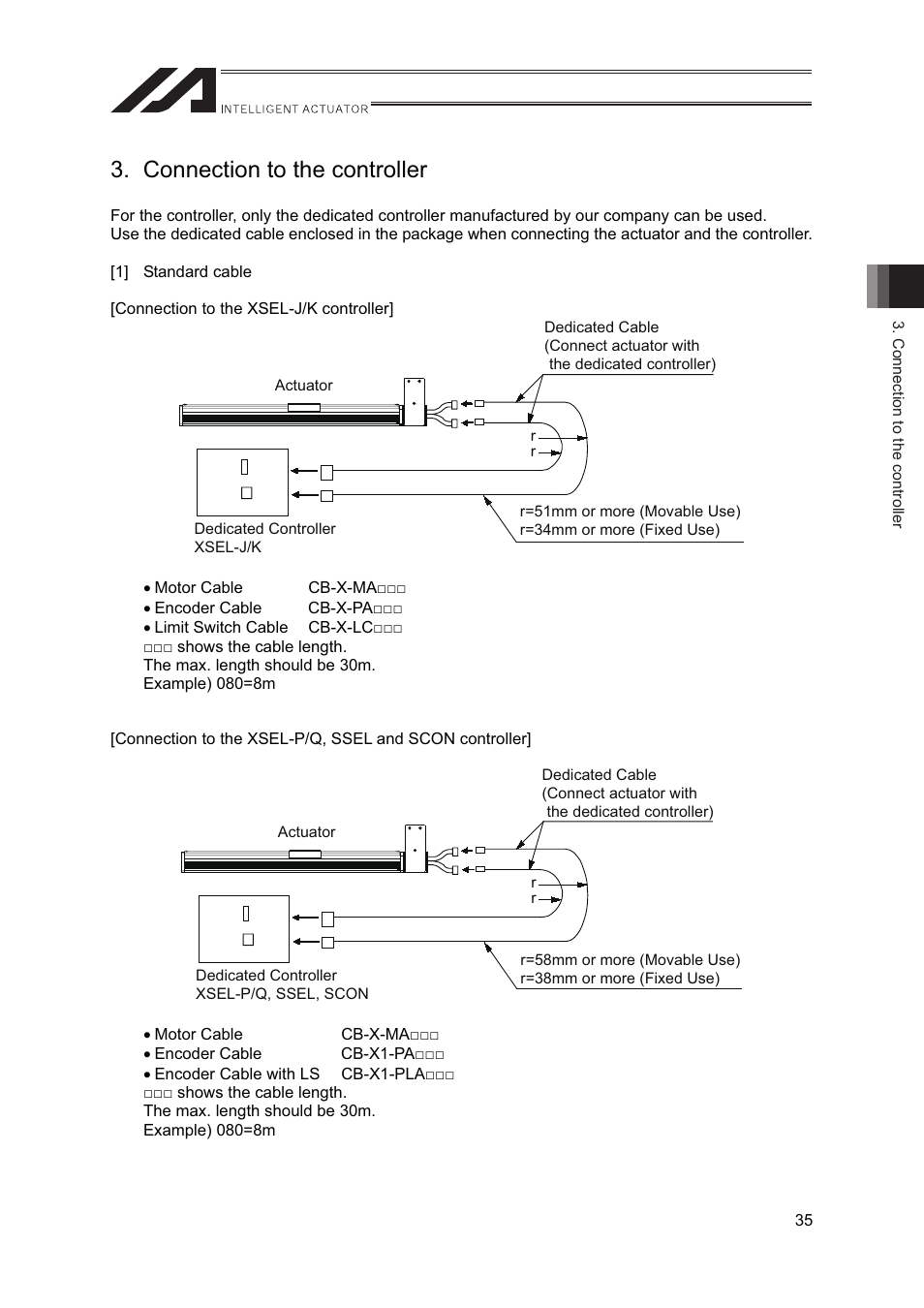 Connection to the controller | IAI America IF User Manual | Page 41 / 76