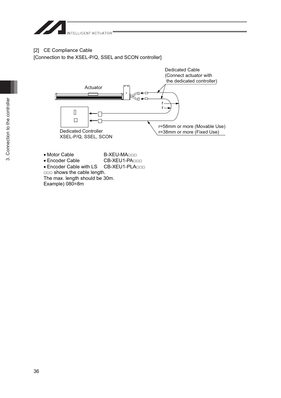 IAI America IF User Manual | Page 42 / 76