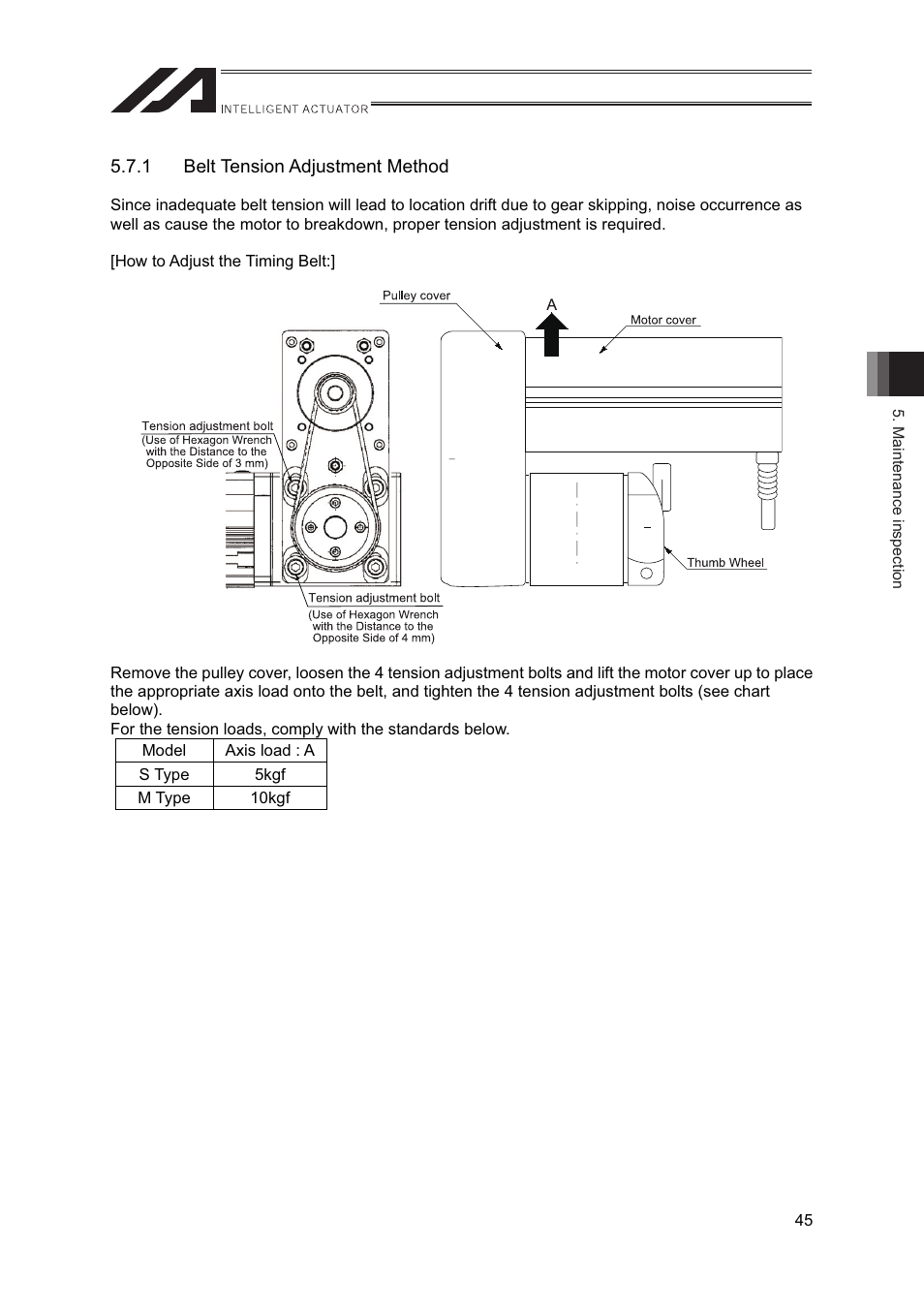 IAI America IF User Manual | Page 51 / 76