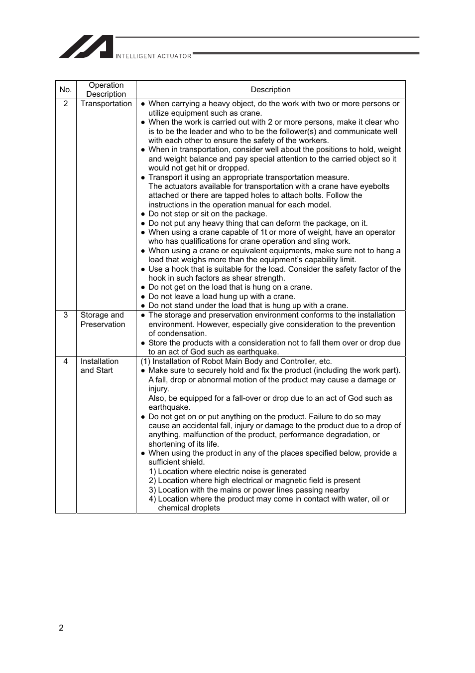 IAI America IF User Manual | Page 8 / 76