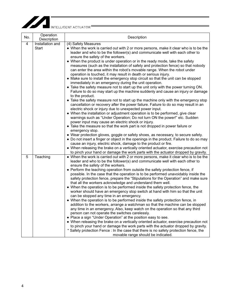 IAI America SSPA User Manual | Page 12 / 114