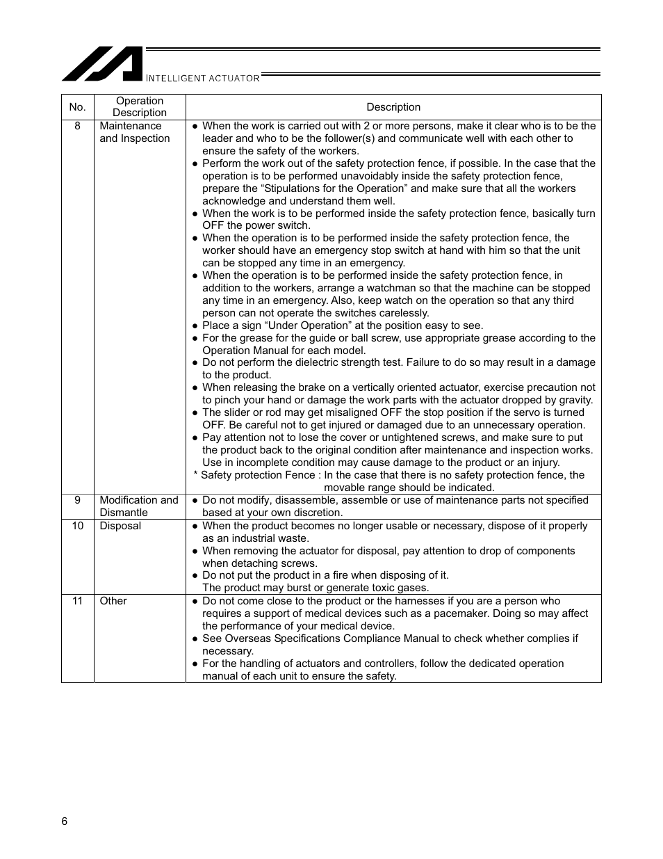 IAI America SSPA User Manual | Page 14 / 114