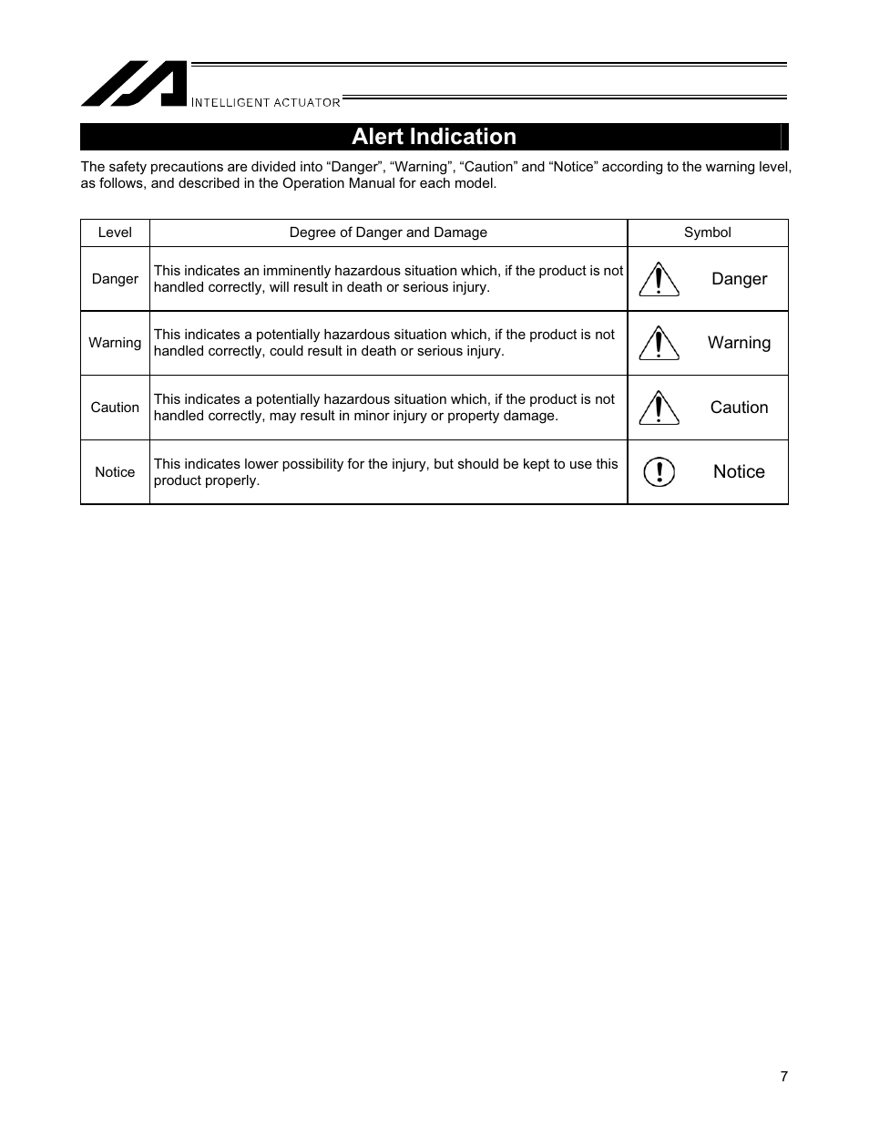 Alert indication, Notice | IAI America SSPA User Manual | Page 15 / 114