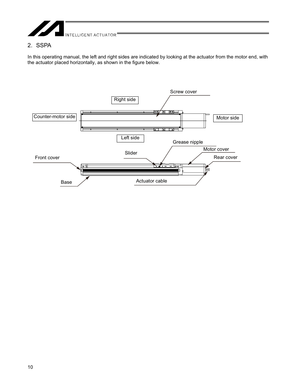 IAI America SSPA User Manual | Page 18 / 114