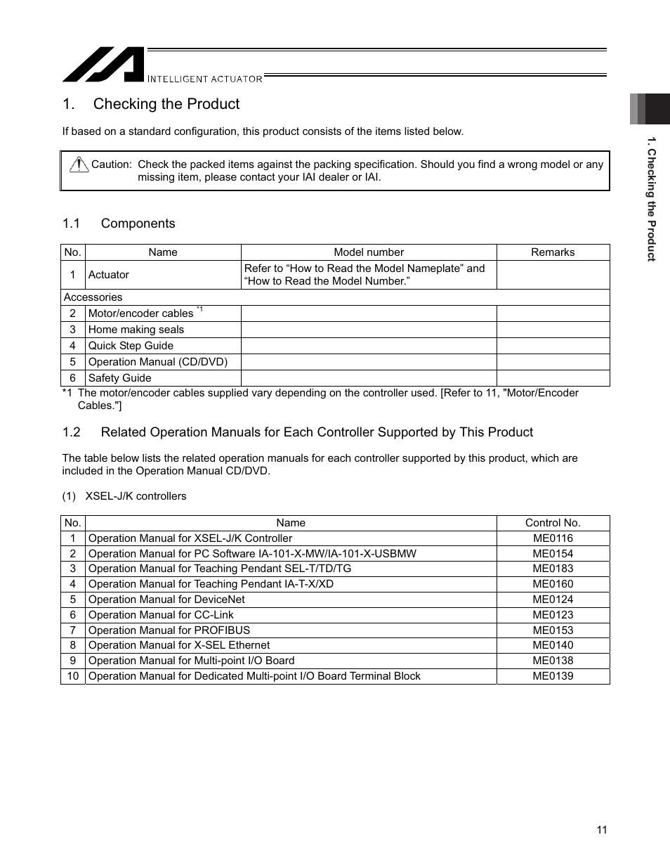 Checking the product, 1 components | IAI America SSPA User Manual | Page 19 / 114