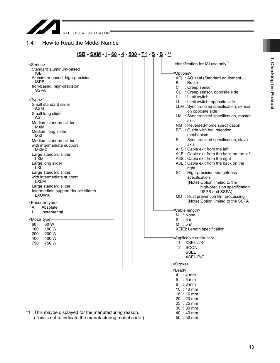 4 how to read the model numbe | IAI America SSPA User Manual | Page 21 / 114