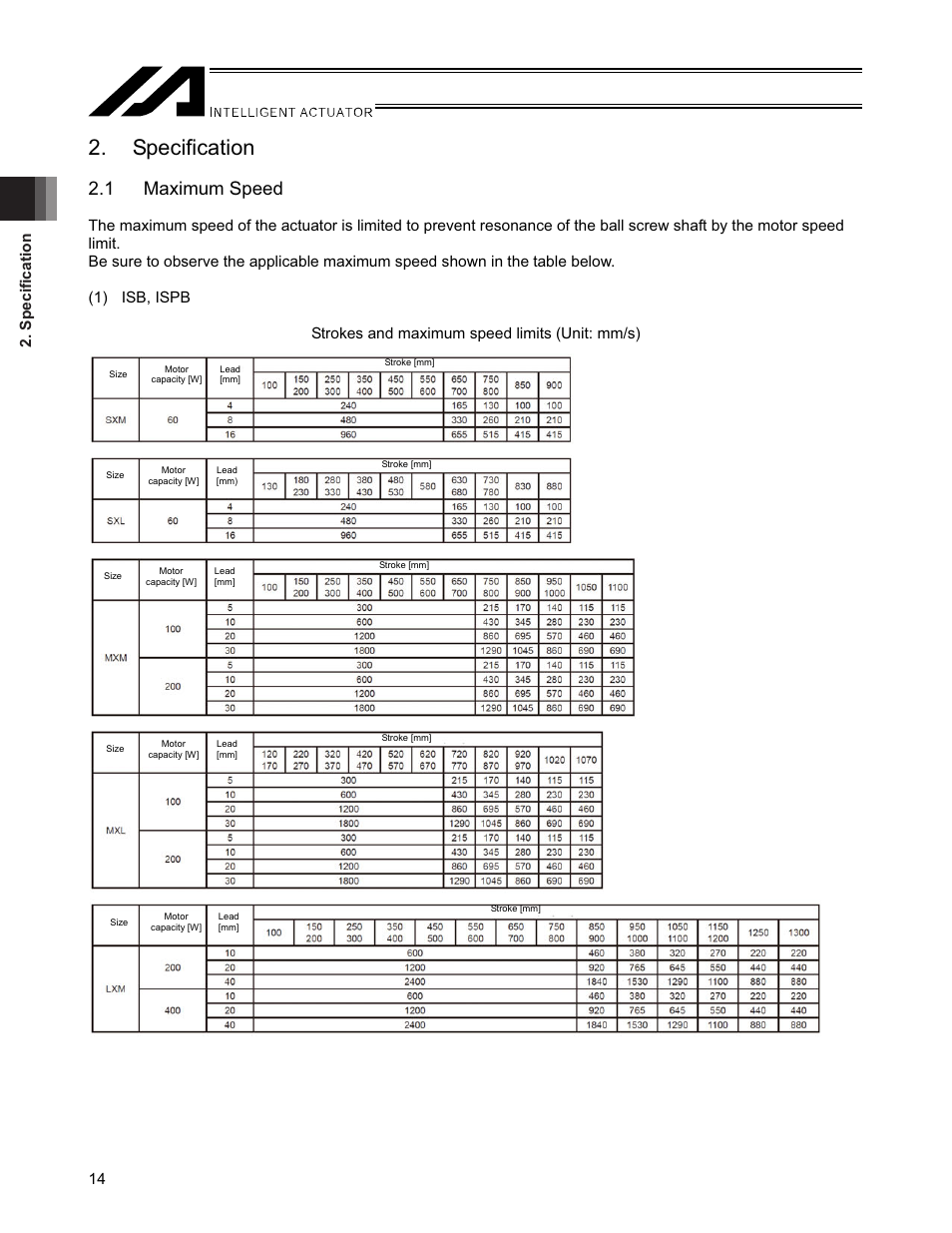 Specification, 1 maximum speed, Specification 14 | IAI America SSPA User Manual | Page 22 / 114