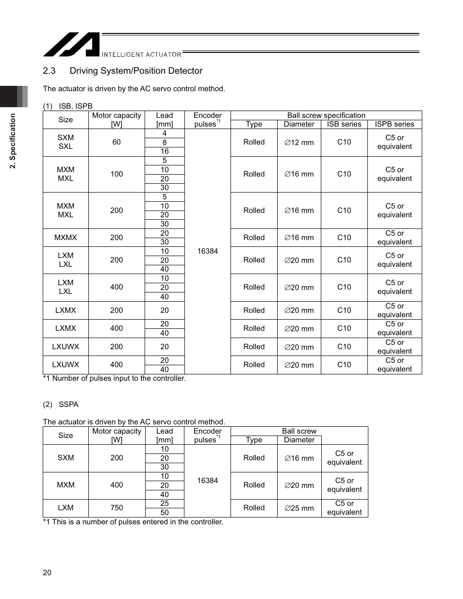 3 driving system/position detector | IAI America SSPA User Manual | Page 28 / 114