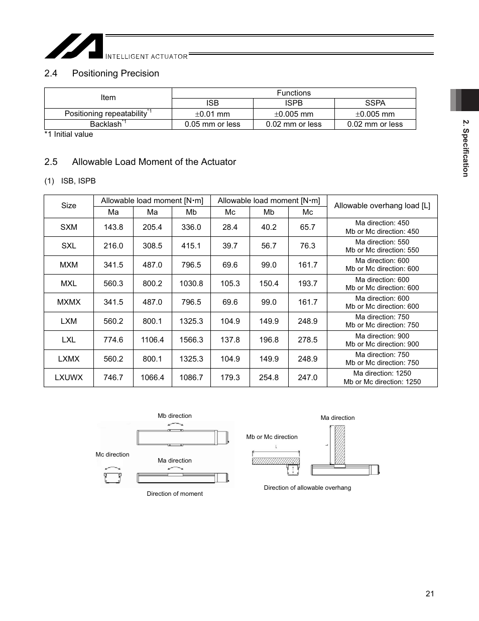 4 positioning precision, 5 allowable load moment of the actuator | IAI America SSPA User Manual | Page 29 / 114