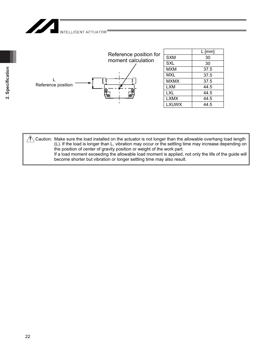 IAI America SSPA User Manual | Page 30 / 114