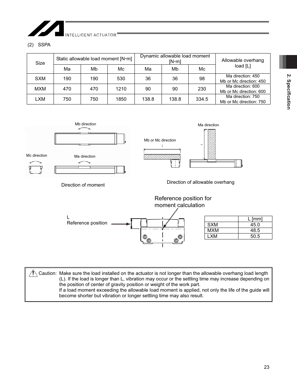 IAI America SSPA User Manual | Page 31 / 114