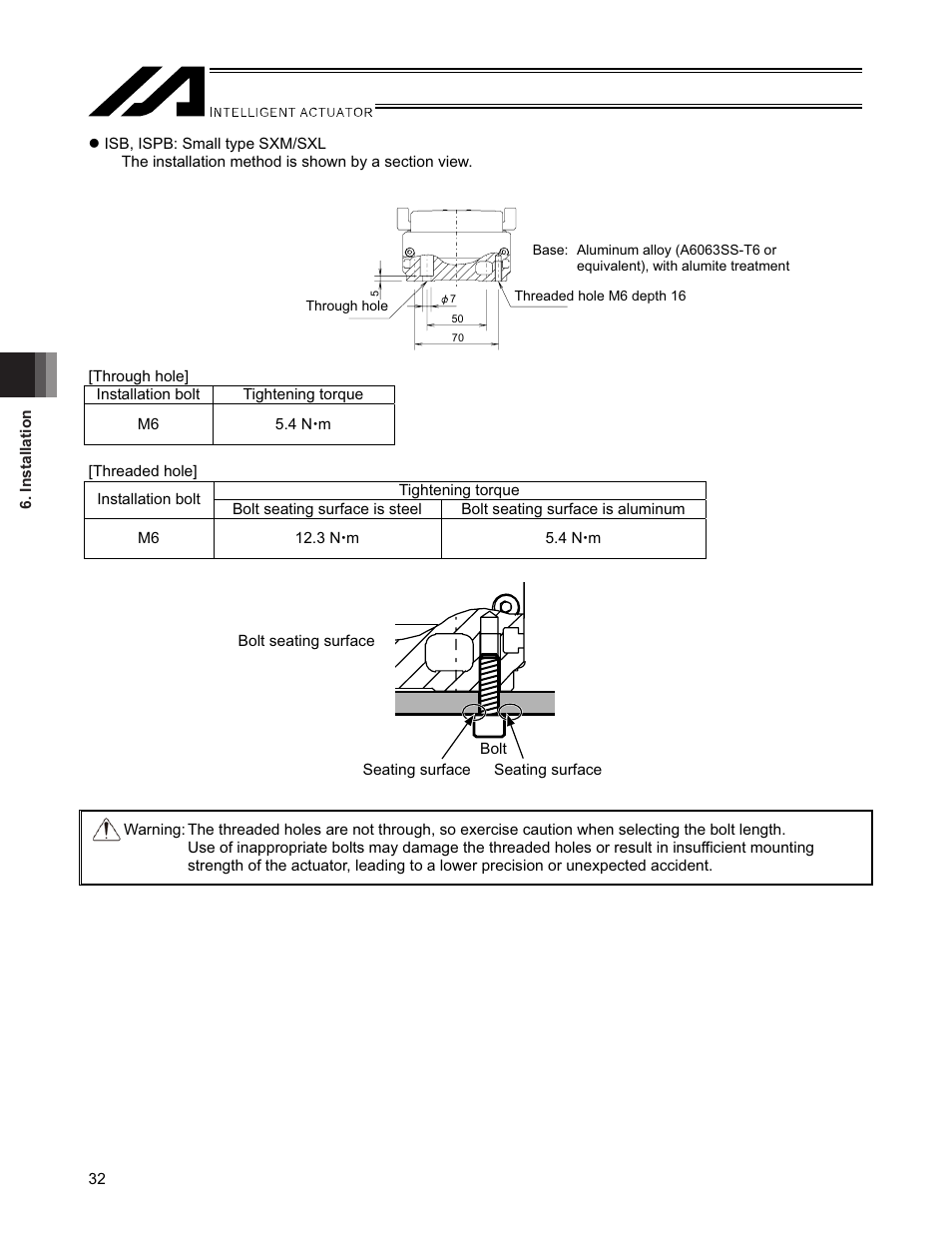 IAI America SSPA User Manual | Page 40 / 114