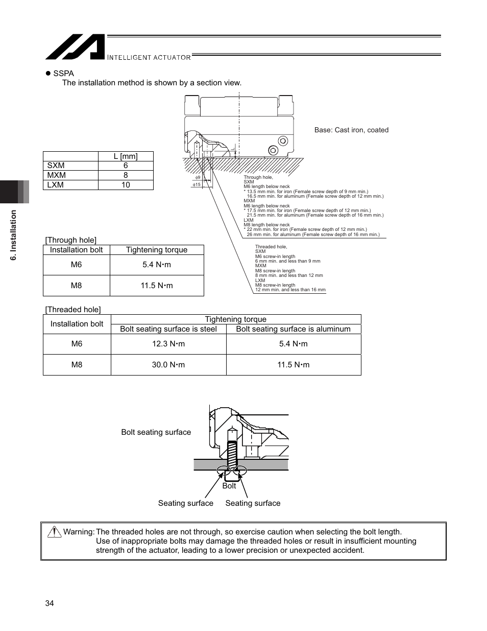 IAI America SSPA User Manual | Page 42 / 114