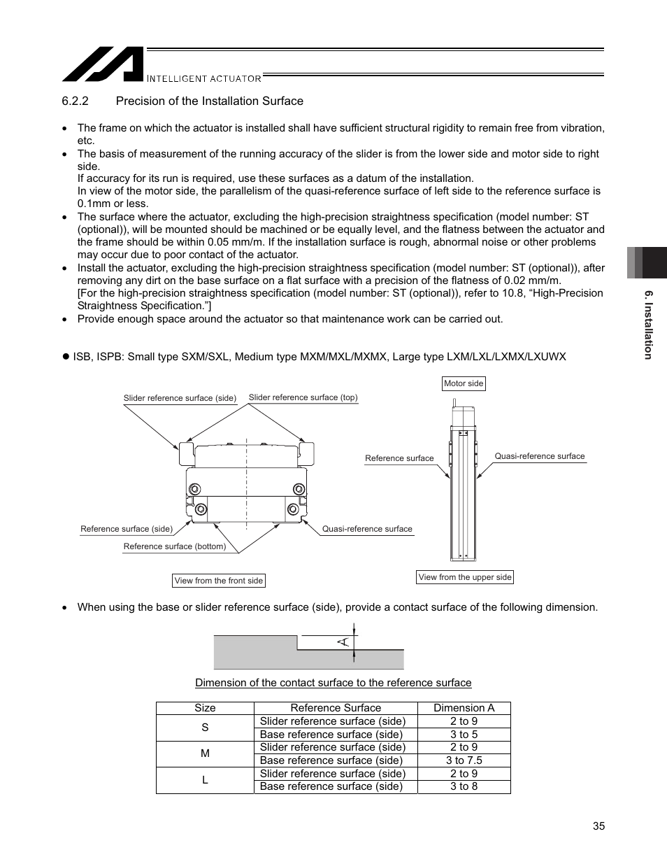 IAI America SSPA User Manual | Page 43 / 114