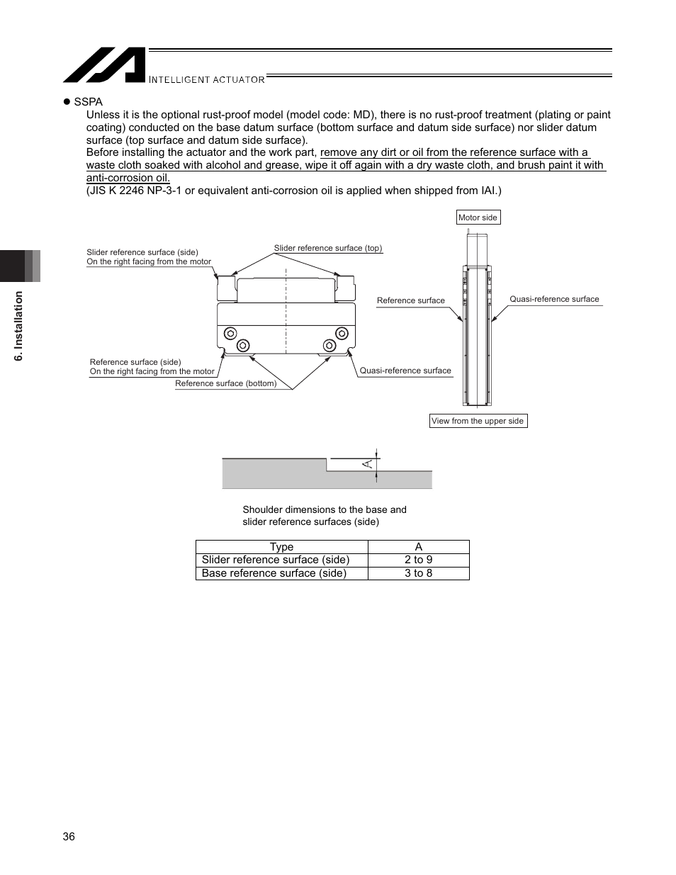 IAI America SSPA User Manual | Page 44 / 114