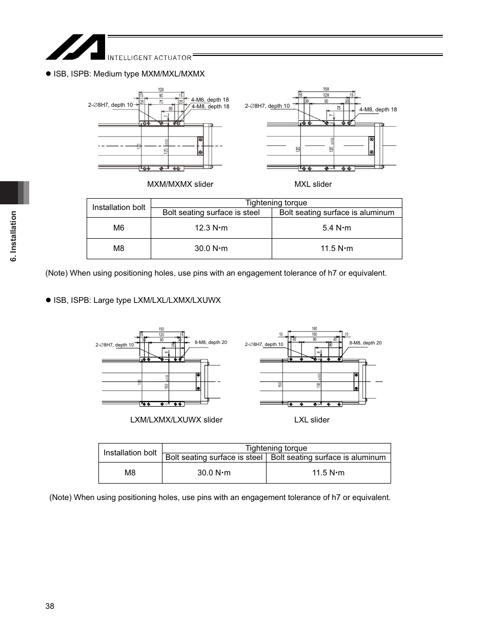 Installation 38 | IAI America SSPA User Manual | Page 46 / 114