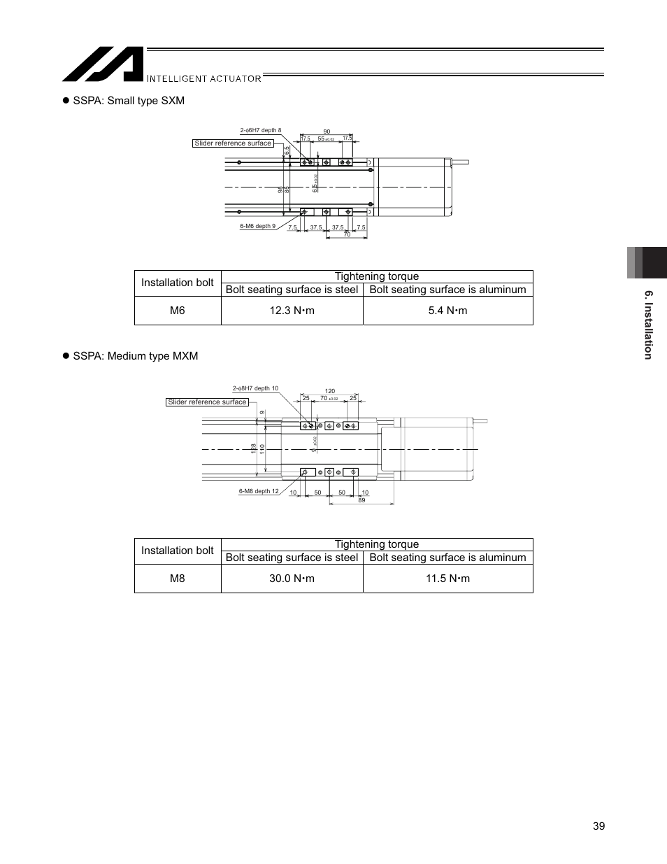 IAI America SSPA User Manual | Page 47 / 114