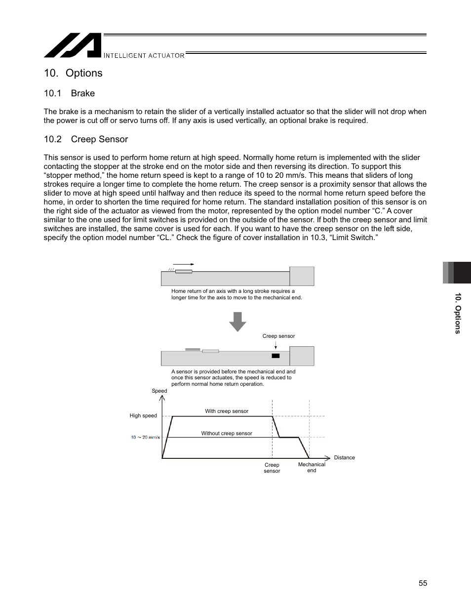 Options, 1 brake, 2 creep sensor | IAI America SSPA User Manual | Page 63 / 114