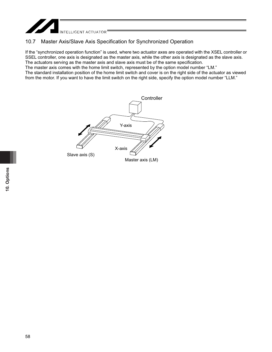 IAI America SSPA User Manual | Page 66 / 114