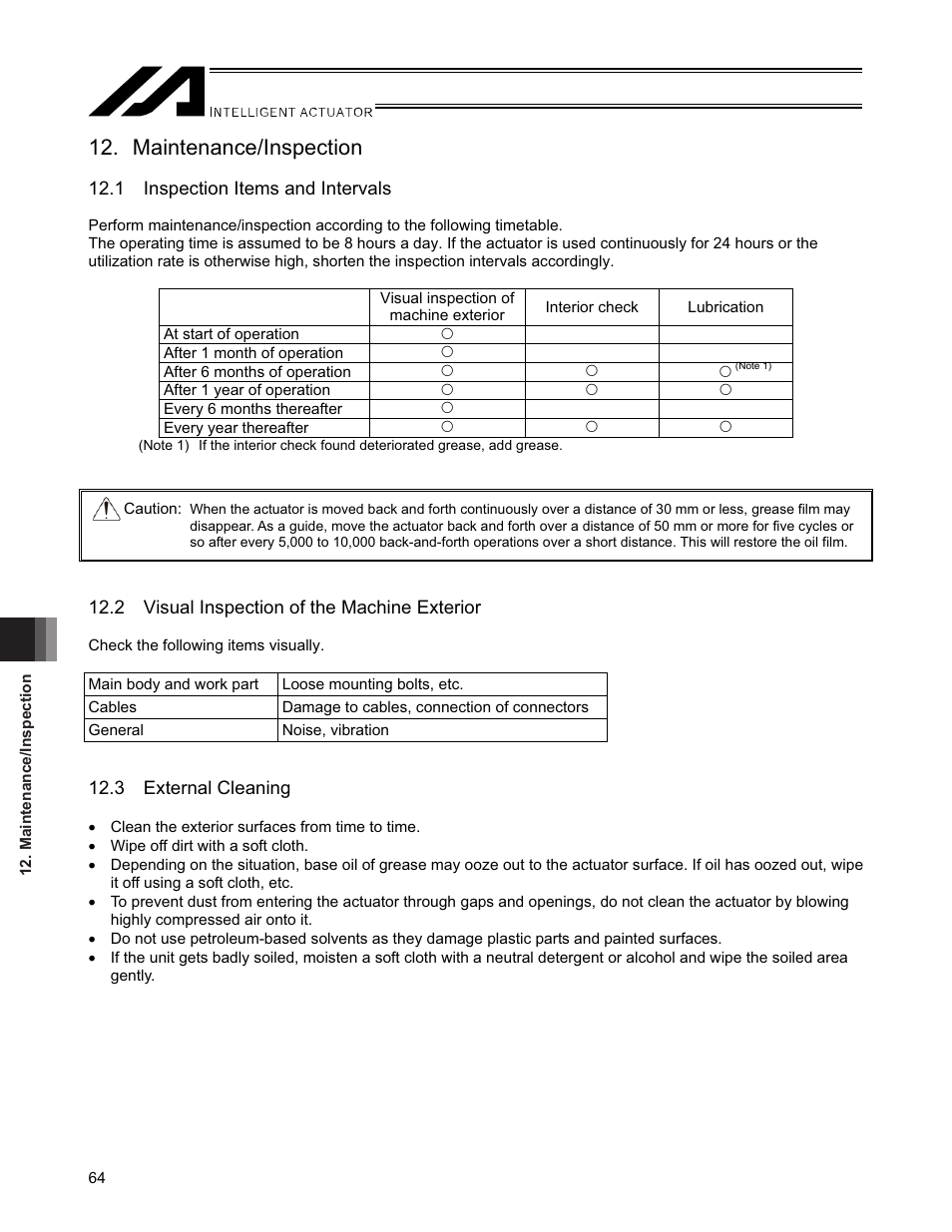 Maintenance/inspection, 1 inspection items and intervals, 2 visual inspection of the machine exterior | 3 external cleaning | IAI America SSPA User Manual | Page 72 / 114