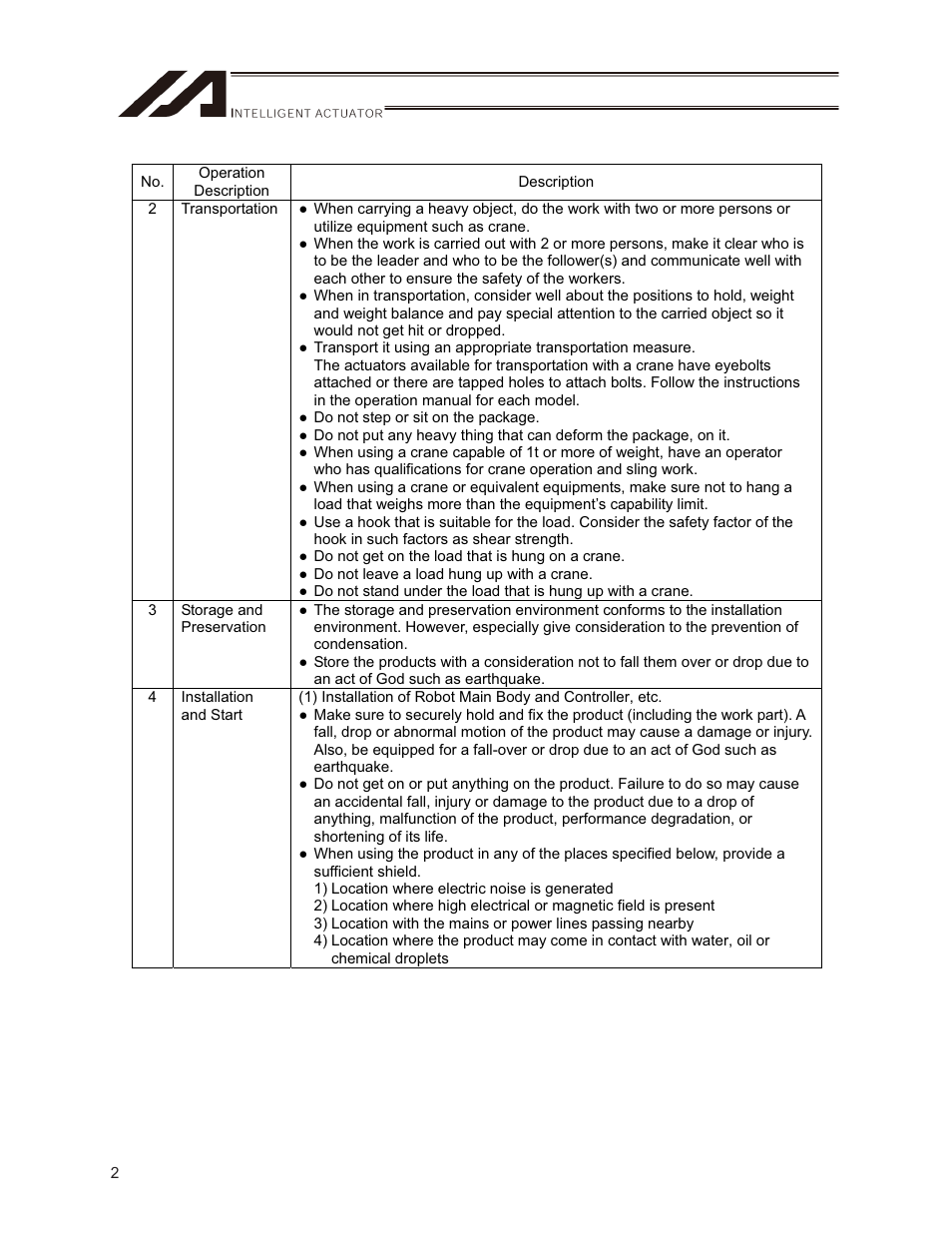 IAI America ISPDACR-ESD User Manual | Page 10 / 126