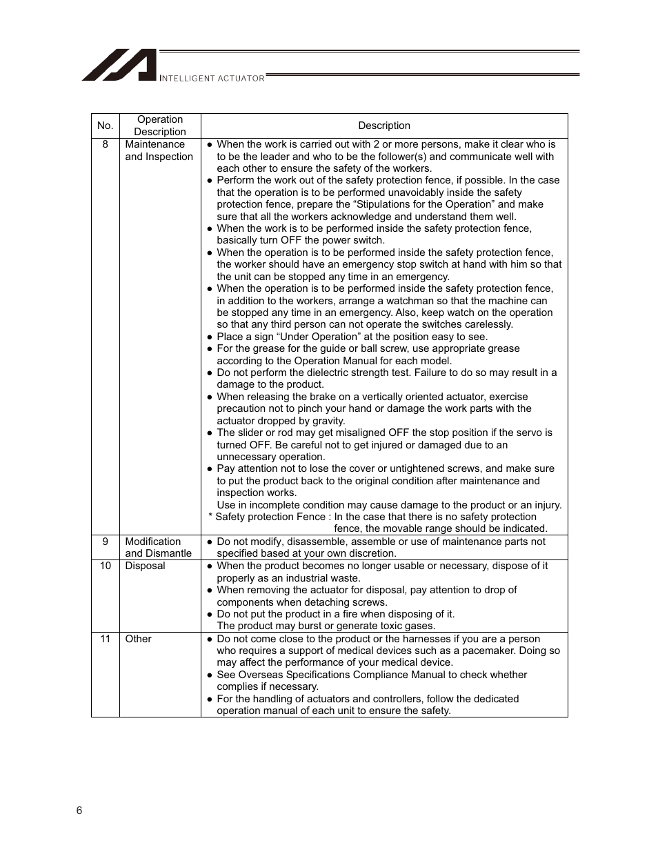IAI America ISPDACR-ESD User Manual | Page 14 / 126