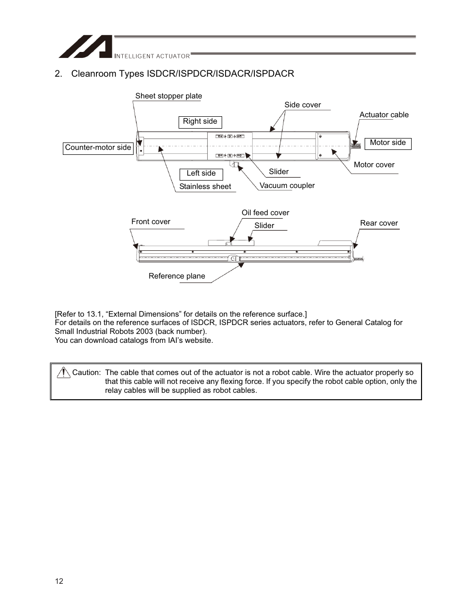 IAI America ISPDACR-ESD User Manual | Page 20 / 126