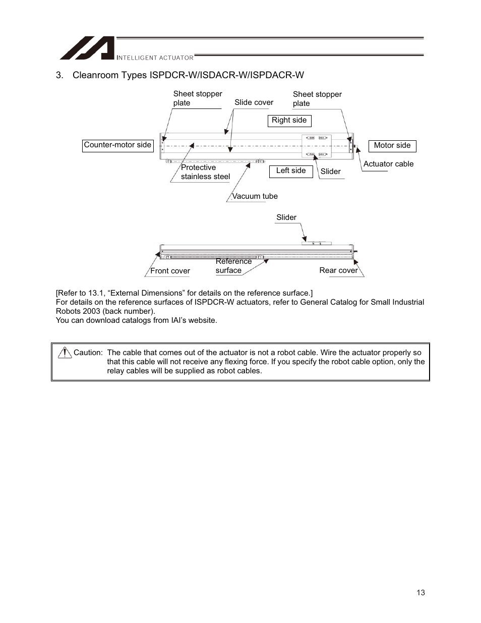 IAI America ISPDACR-ESD User Manual | Page 21 / 126